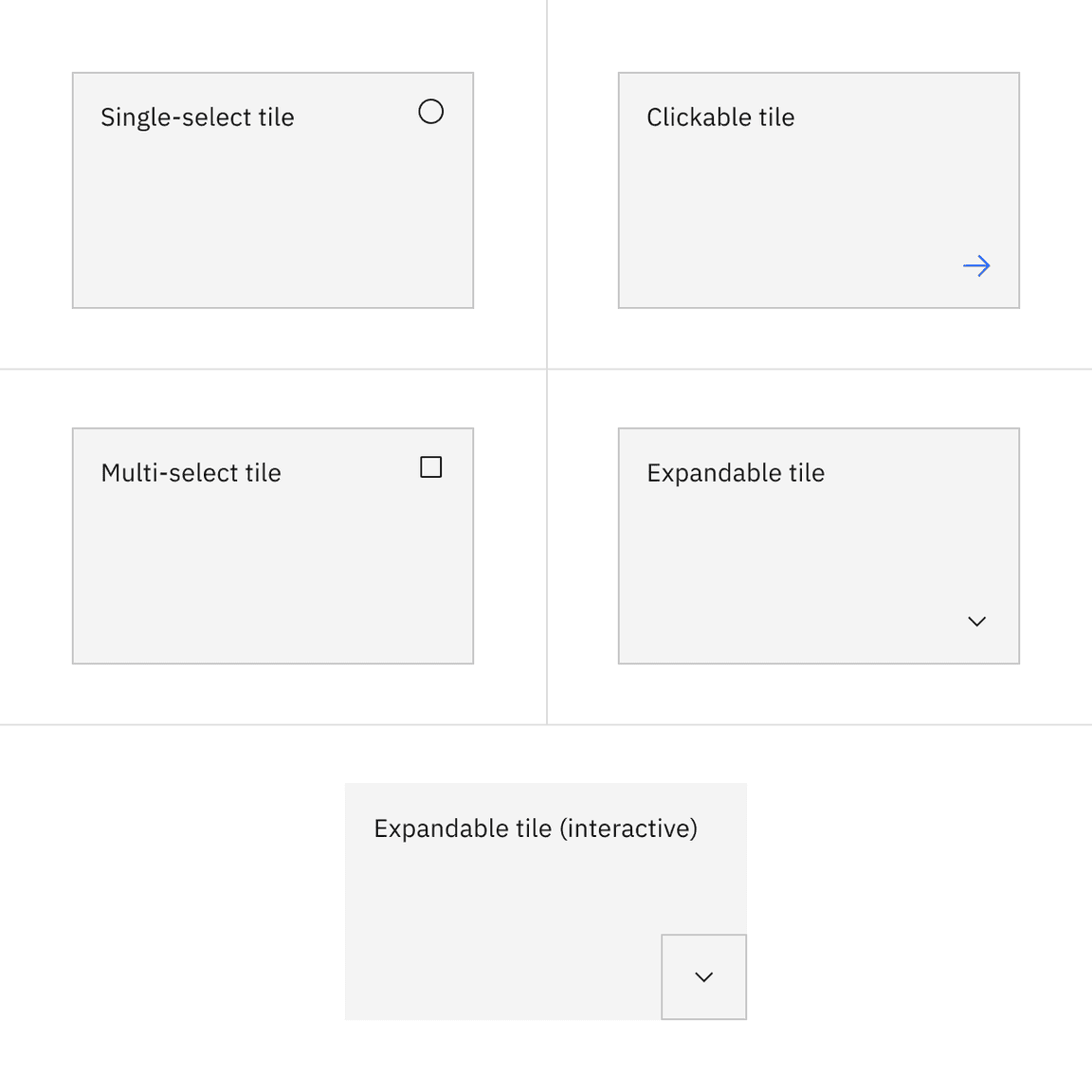 Interactive tiles with the feature flag enabled