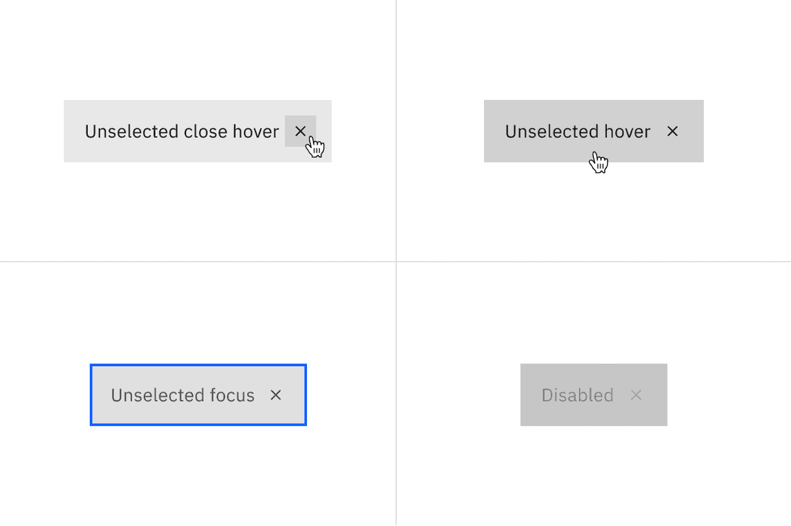 Unselected close hover, unselected hover, unselected focus, and disabled states for dismissible contained
tabs.
