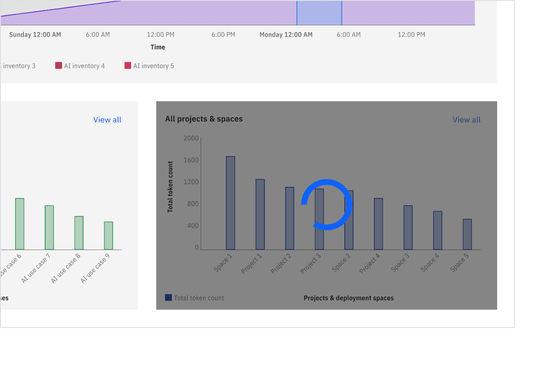 Example of the large loading indicator placement for component-level loading with overlay
