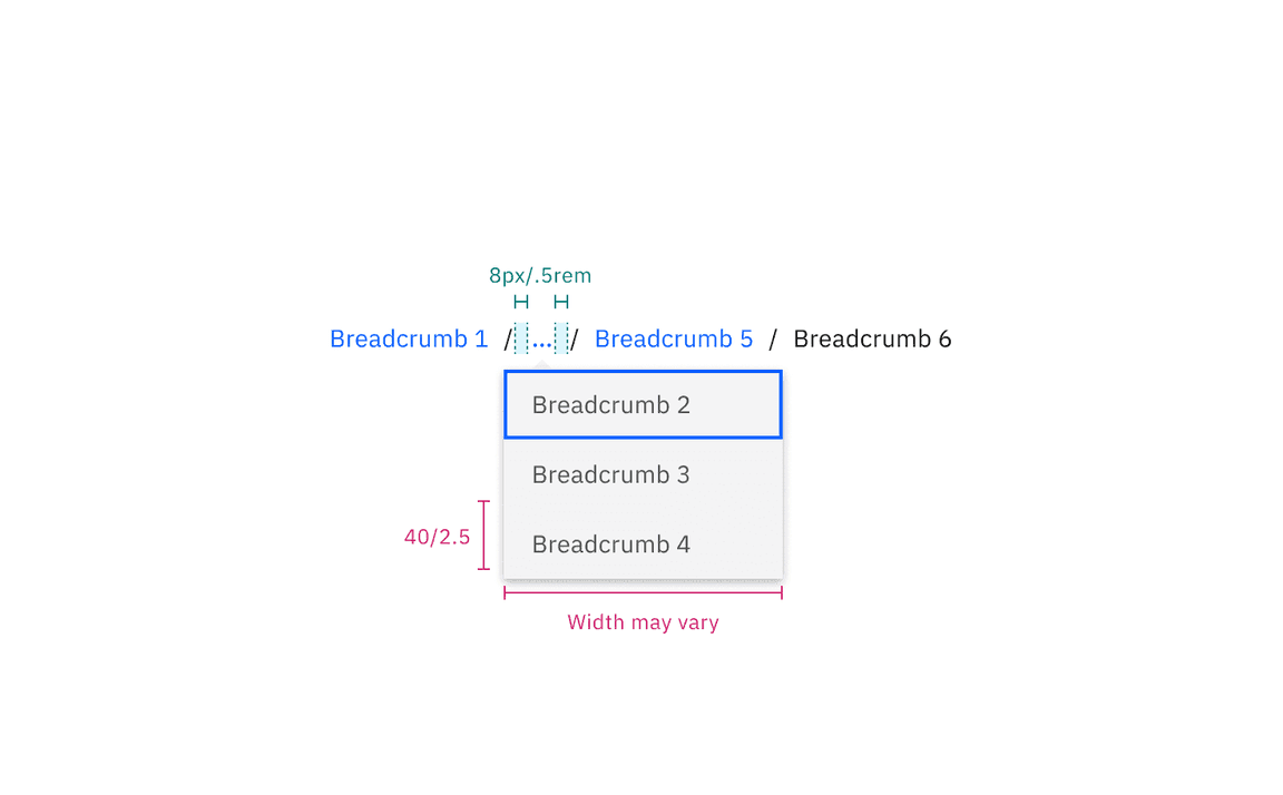Structure and spacing measurements for medium breadcrumb overflow | px / rem