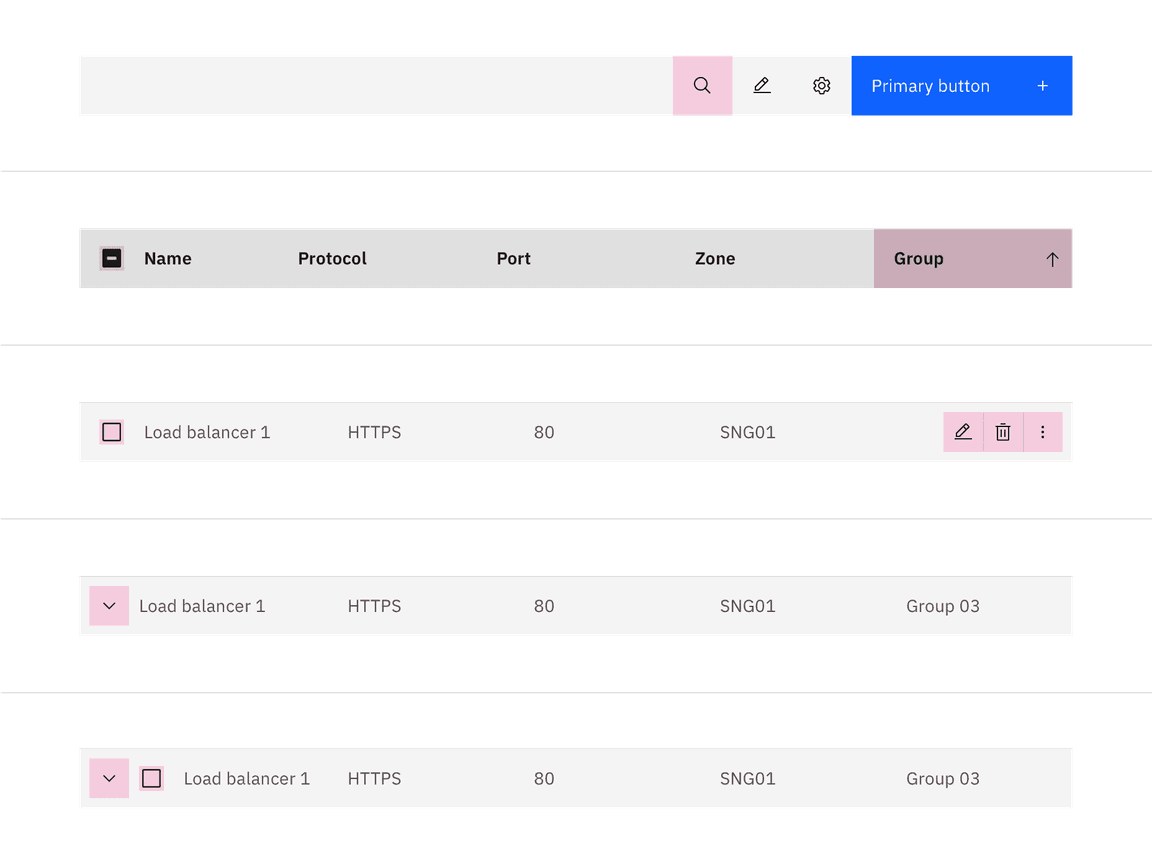 data table target areas