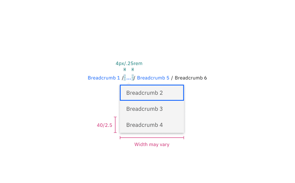 Structure and spacing measurements for small breadcrumb overflow | px / rem