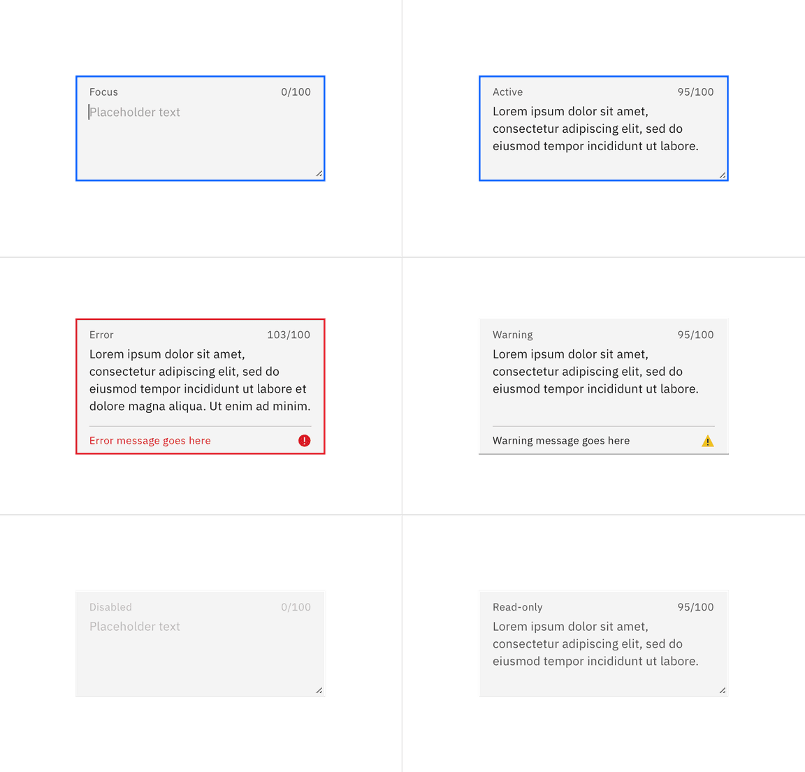 Examples of text area states in the fluid style